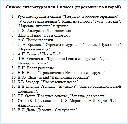 Рабочая программа по литературному чтению 2 класс | PDF